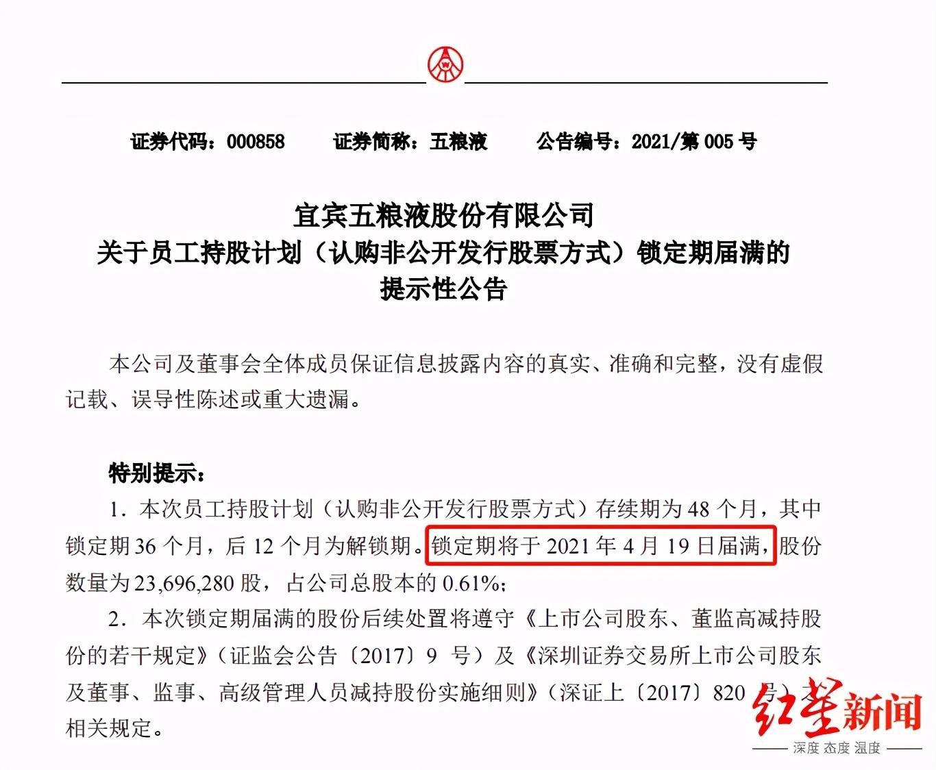 五粮液股票代码,五粮液股票代码，白酒巨头背后的资本市场密码