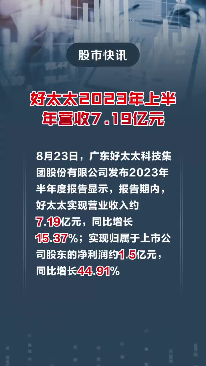 好太太股票行情深度分析