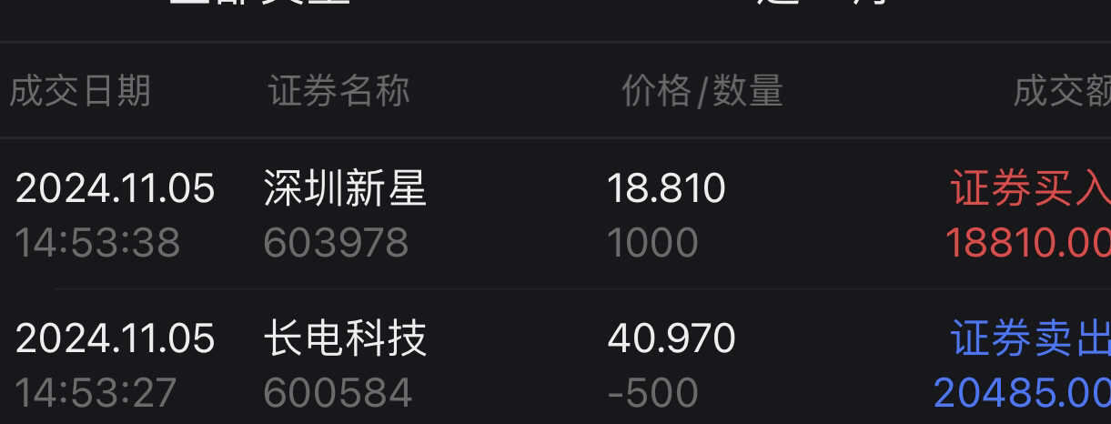 中国房地产投资全书 第127页