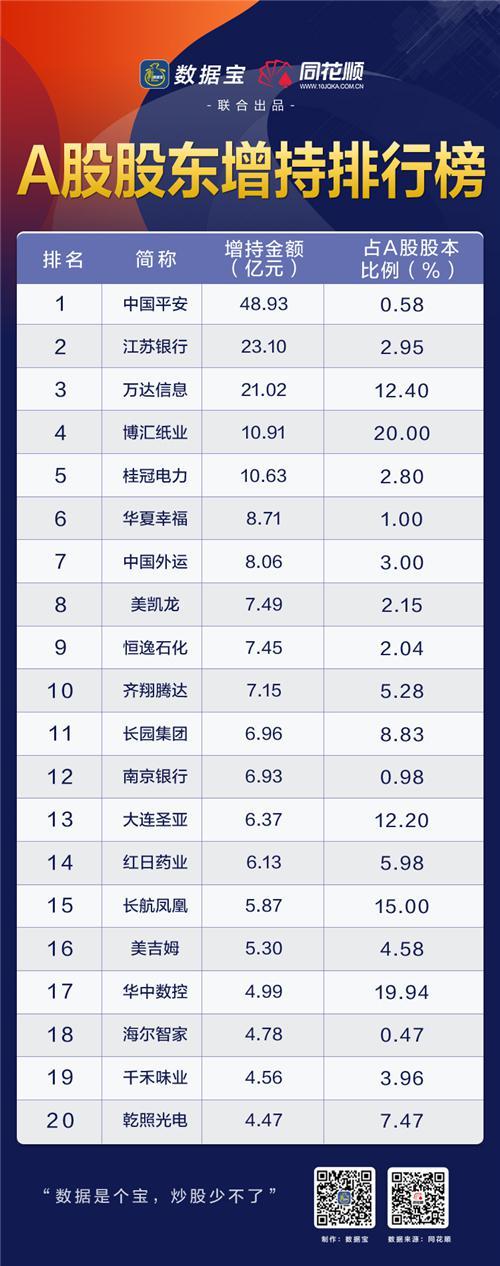 中国房地产投资全书 第62页