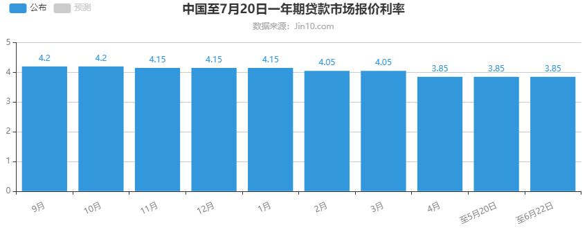 近期白银市场风云变幻，白银价格动态分析