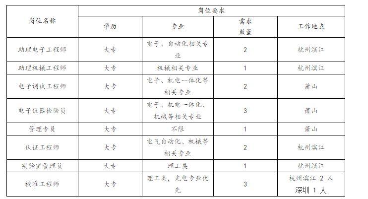 长久物流上市步骤详解，初学者与进阶用户的必备指南