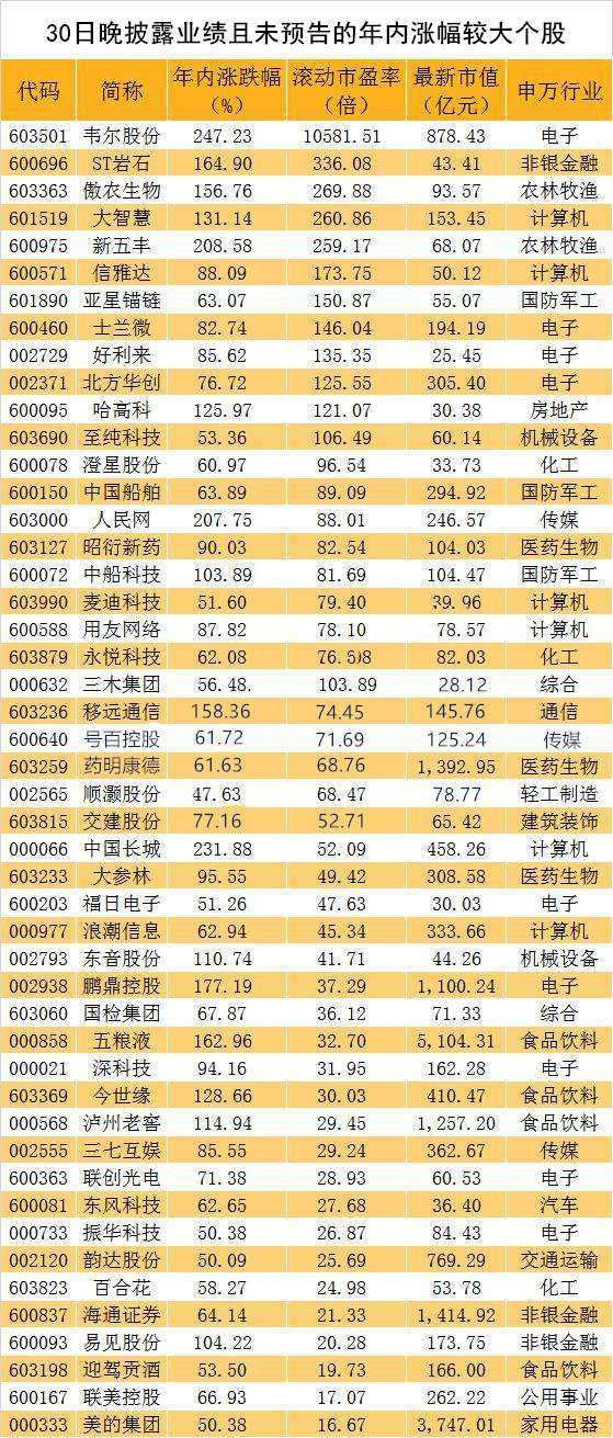语言文字 第24页