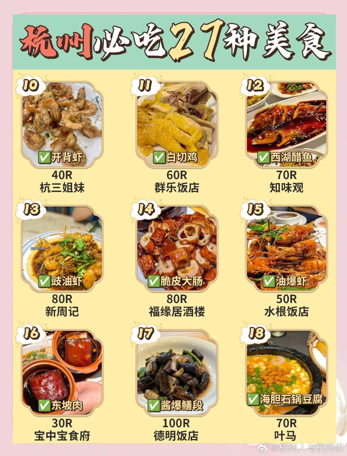 杭州美食盛宴，最新美食攻略，品味古都美食风采
