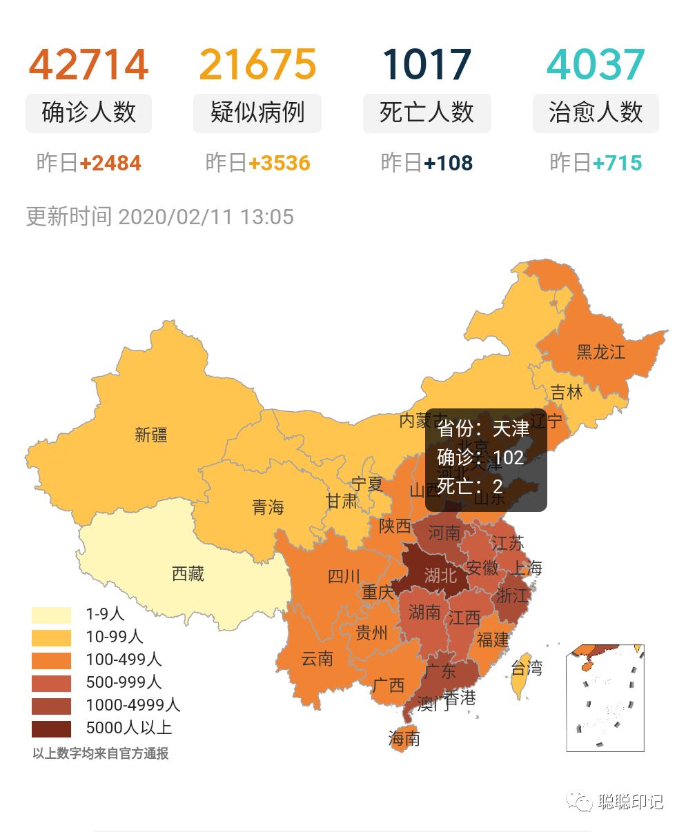 中国最新疫情实时更新📢🌸