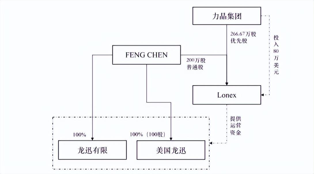 安徽最新IPO公司，自然美景中的探索之旅