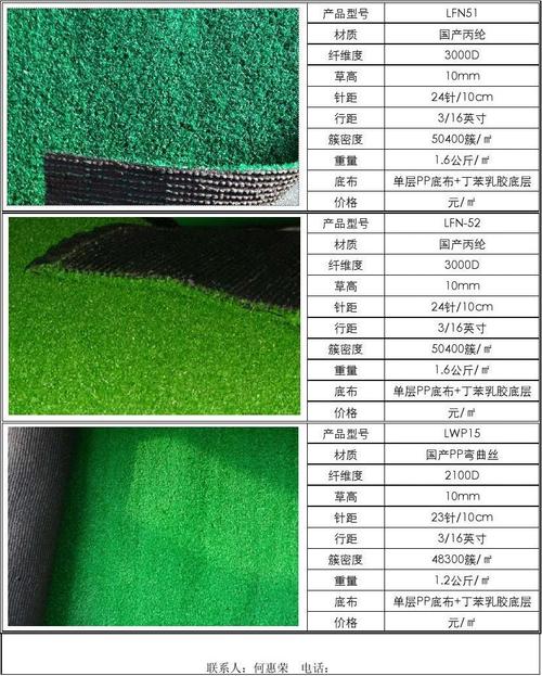 最新人工草皮，革新运动场地景观的首选材料