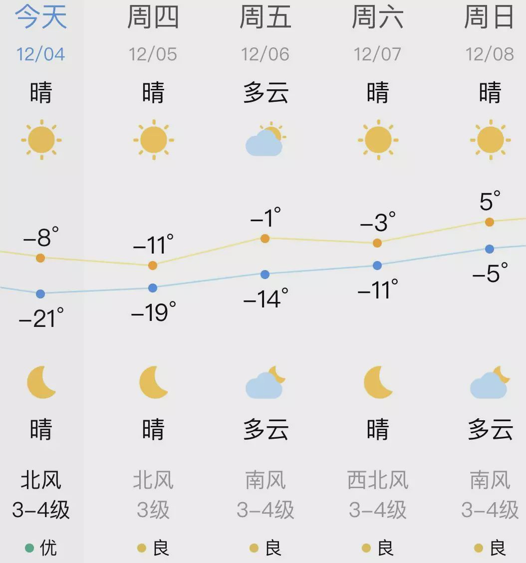 降温最新天气，自然美景的探索之旅启动