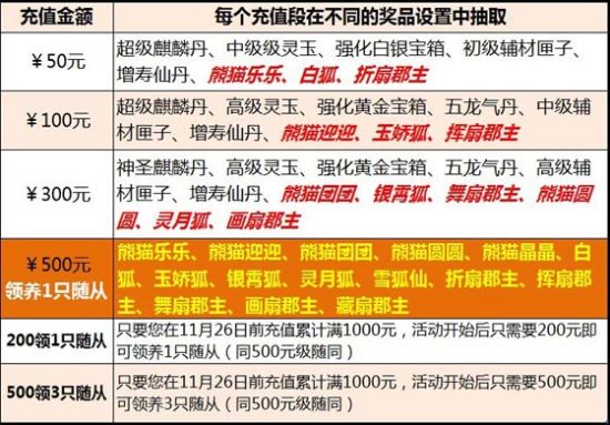 最新抽奖金额，自然美景之旅，探寻内心平静，远离尘嚣的惊喜之旅