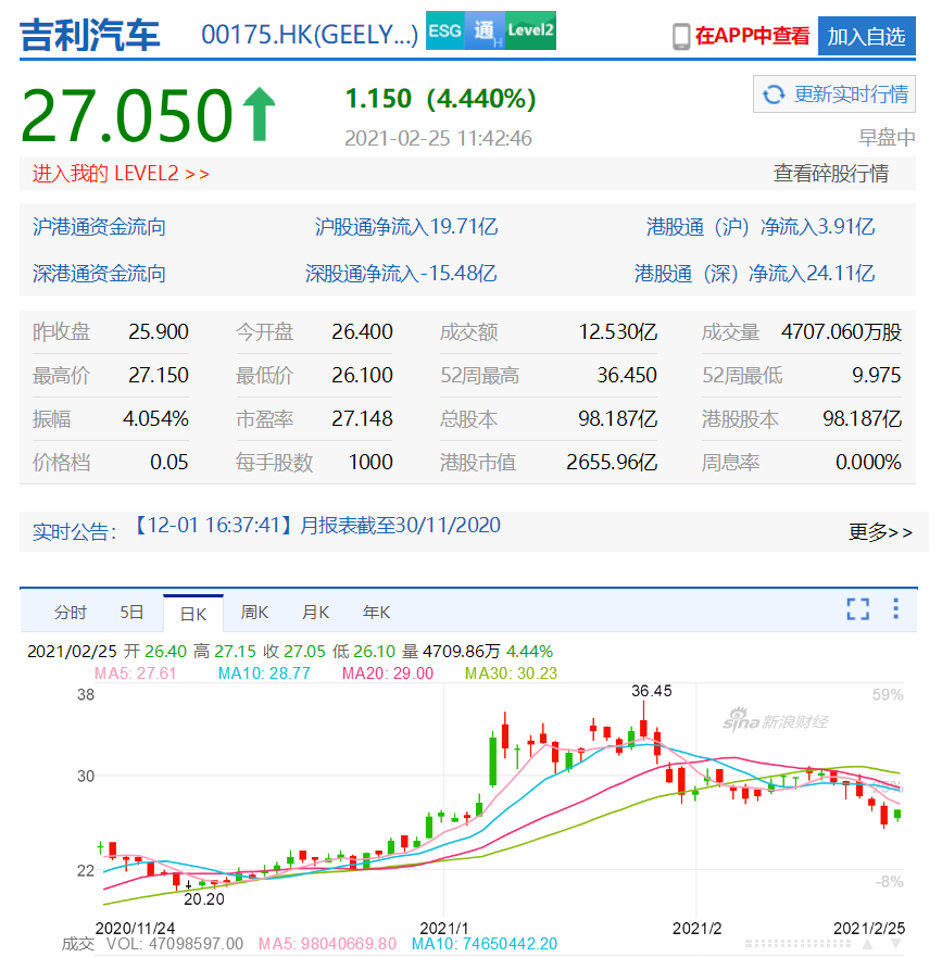 吉利最新市值，市场潜力与未来发展展望分析