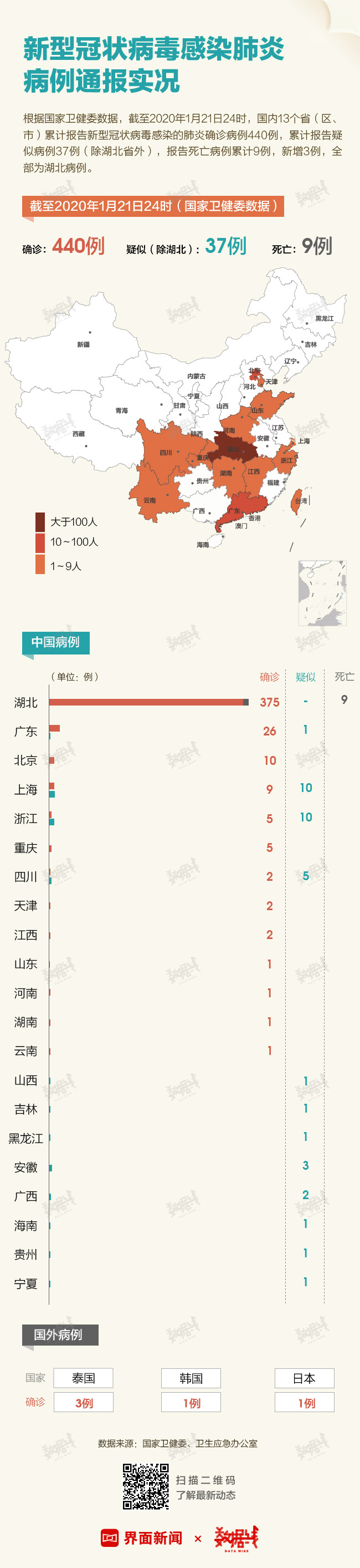 小城抗疫日常，冠型病例最新动态与温馨守护