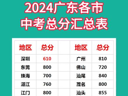 广东巷弄深处的惊喜，特色小店藏于小市中
