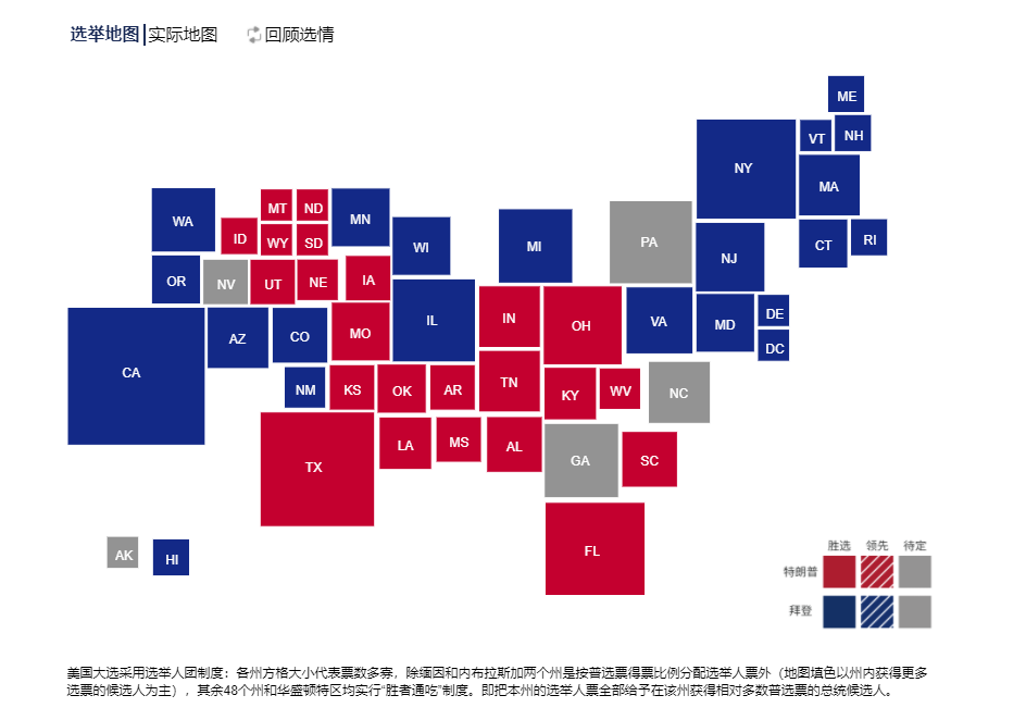 医师指引健康路 第5页