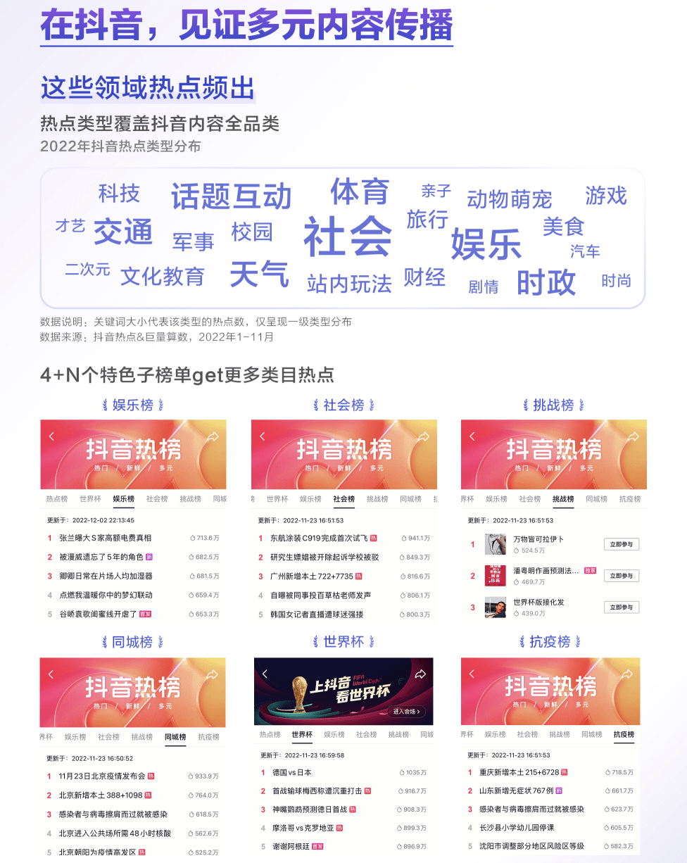 最新热门抖音现象，多元解读背后的热潮