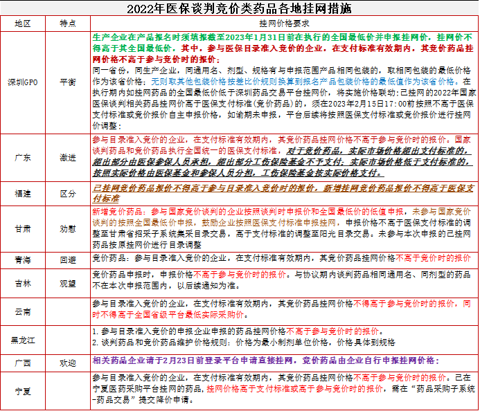 最新药价谈判，心灵与自然的深度对话之旅