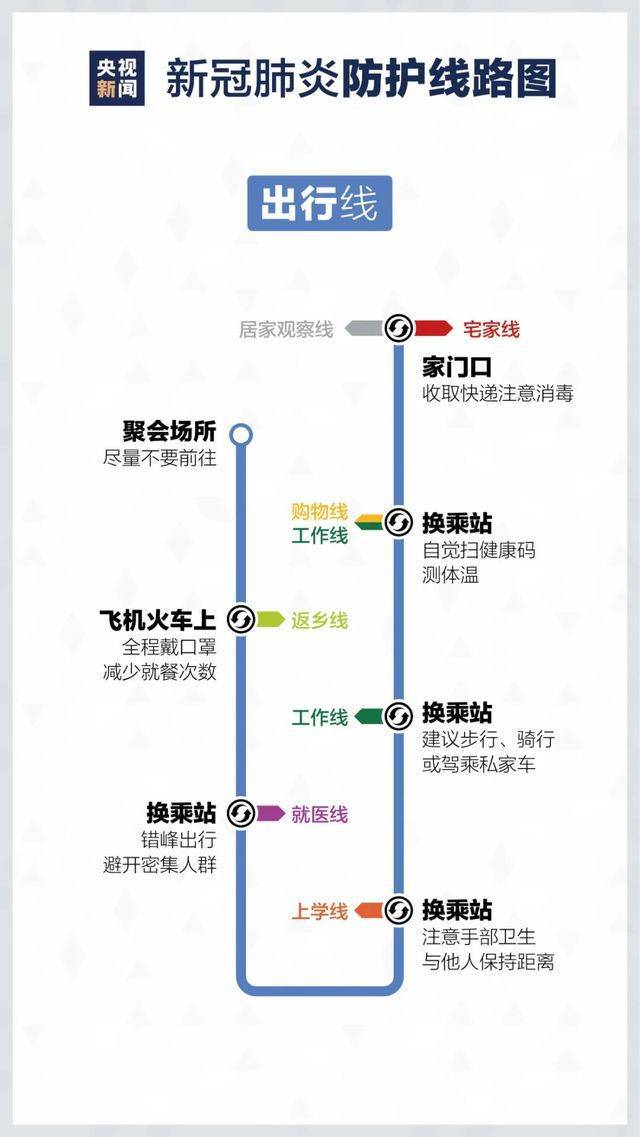 向塘疫情最新动态，温馨抗疫日常