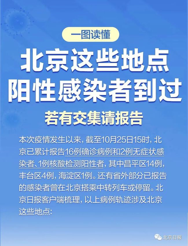 北京最新疫情关联指南，了解与应对的详细步骤（初学者与进阶用户均适用）